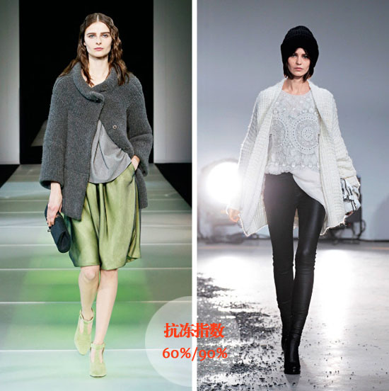 抗击冬寒Hold住温度 迷人外套大打冬日温情牌