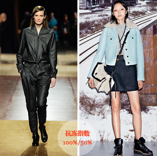 抗击冬寒Hold住温度 迷人外套大打冬日温情牌