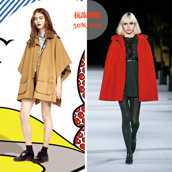 抗击冬寒Hold住温度 迷人外套大打冬日温情牌