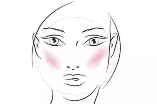 怎样化妆能显得脸瘦 这几个化妆妙招让你变V脸