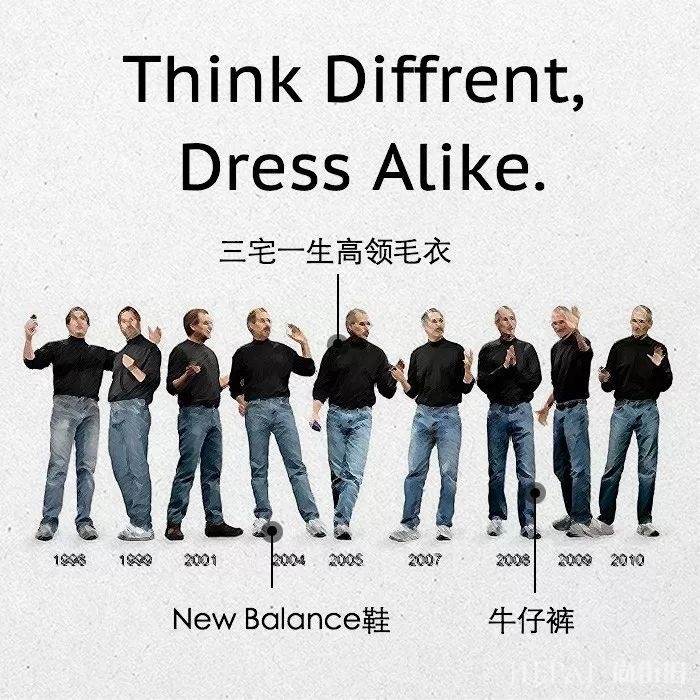 佛系直男程序员格子衬衫穿搭指南!