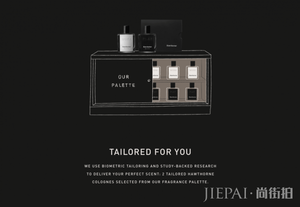 Hawthorne 为你的「他」披上量身打造的香气