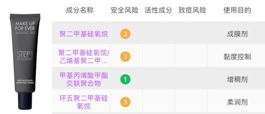 暗沉、毛孔、黑眼圈…掌握这套超完全遮瑕攻略，你的妆容稳赢！