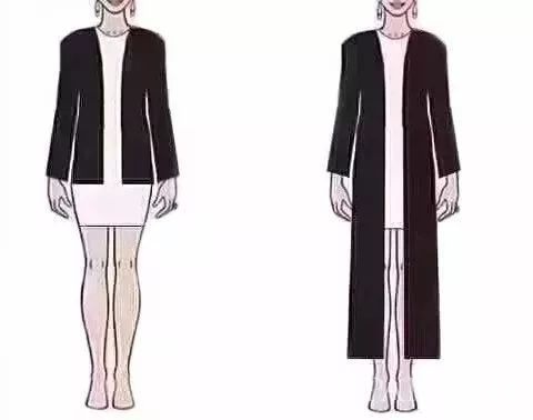 拯救小个子的外套有多重要?穿对了显高10cm!