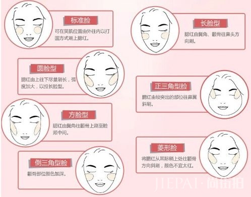 夏季黑美人怎么化妆