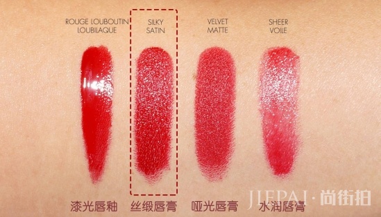 口红分为哪几种类型