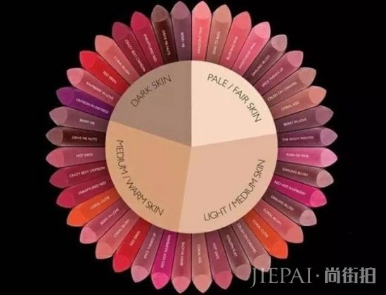 豆沙色口红推荐