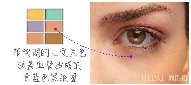 暗沉、毛孔、黑眼圈…掌握这套超完全遮瑕攻略，你的妆容稳赢！