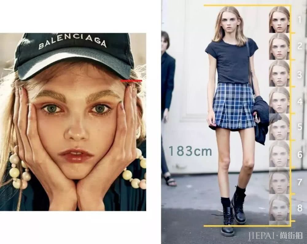 头大？肩宽？其实是头身比不够好