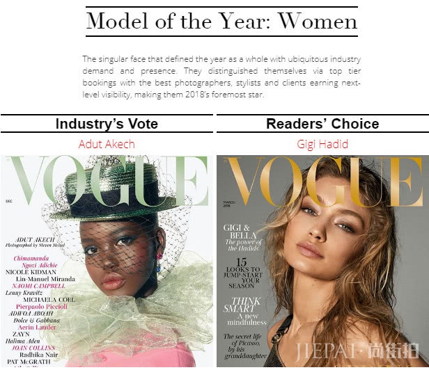 权威模特大奖出炉 Gigi挤下刘雯夺年度模特,妹妹贝拉也在榜