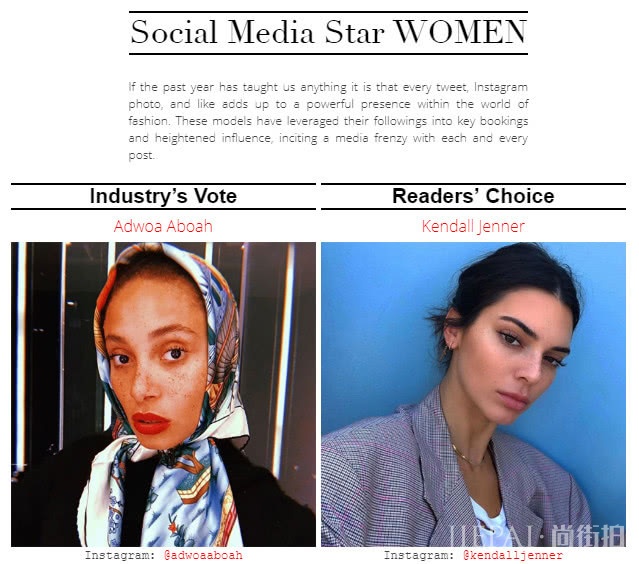 权威模特大奖出炉 Gigi挤下刘雯夺年度模特,妹妹贝拉也在榜