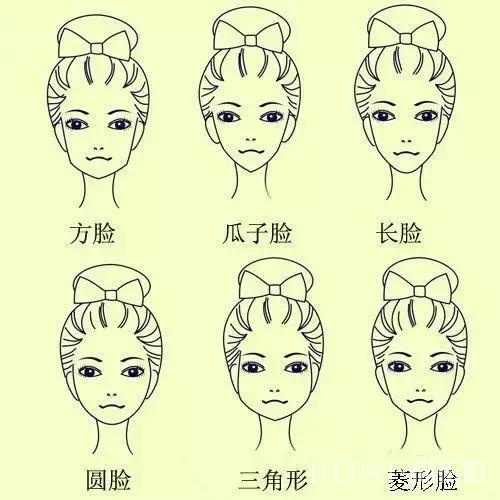 选不对发型活该你脸大喽！