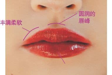 面面俱到=面面平庸,画好妆容C位才能开启美颜模式!