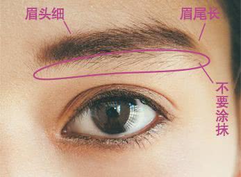 面面俱到=面面平庸,画好妆容C位才能开启美颜模式!