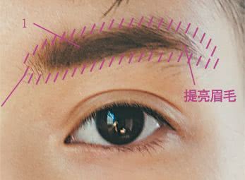 面面俱到=面面平庸,画好妆容C位才能开启美颜模式!