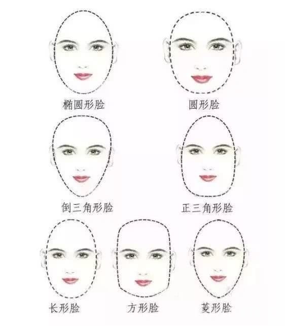 贝雷帽、鸭舌帽、宽檐帽…选对了帽子效果堪比美图