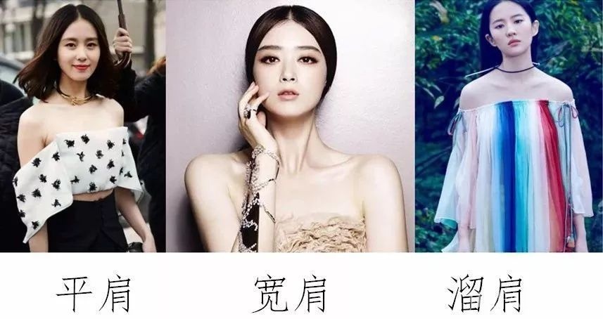 怎么穿出自己的风格，这里有一套完整的攻略