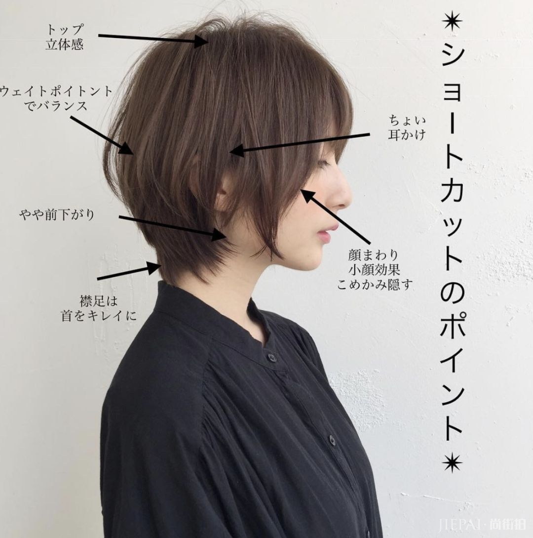 这4款发型太好看!360°无死角!