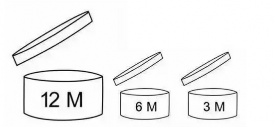 一只唇釉能用多久 保质期一年左右爱用两个月用完