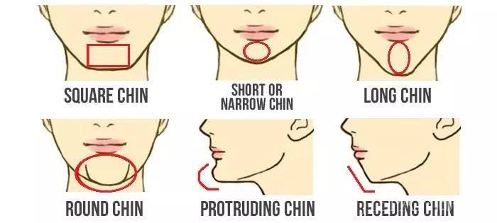 剪不剪短发,下巴说了算!