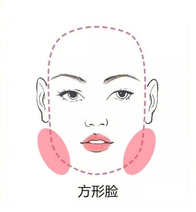 明星都爱剪层次发！刘涛选错发型老10岁！各种脸型最显瘦刘海搭配法