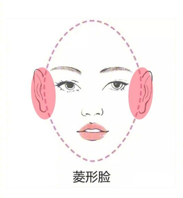 明星都爱剪层次发！刘涛选错发型老10岁！各种脸型最显瘦刘海搭配法