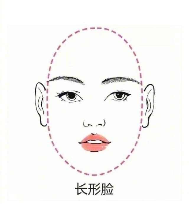 明星都爱剪层次发！刘涛选错发型老10岁！各种脸型最显瘦刘海搭配法