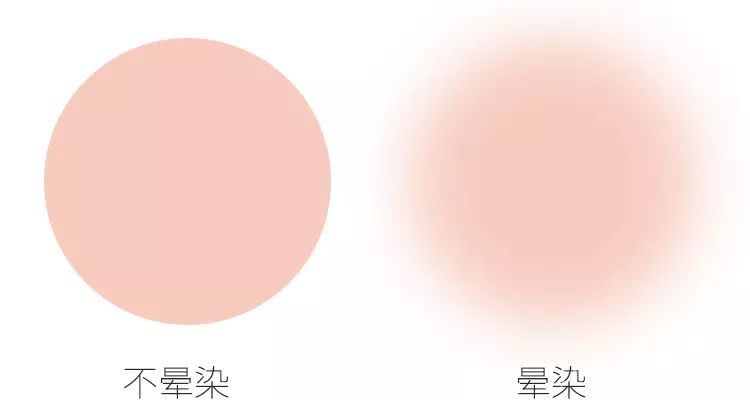 新手化妆必看,小白变大神你就差这几步