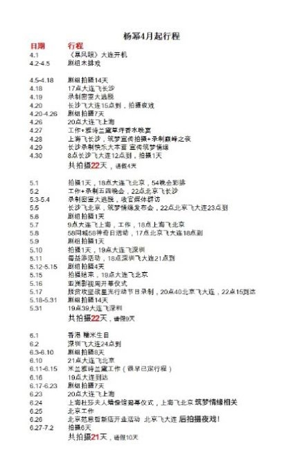 被曝拍新戏《暴风眼》三个月请假42天？杨幂方回应了