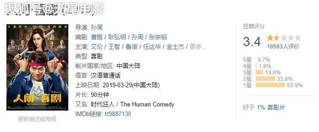 2019年十大烂片,《上海堡垒》进不了前三,他一人独占两部