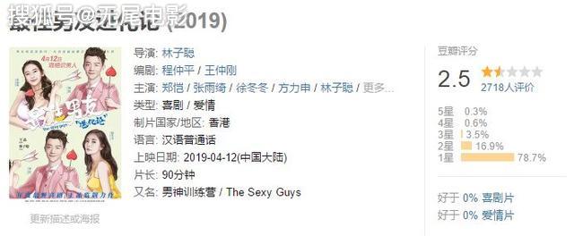 2019年十大烂片,《上海堡垒》进不了前三,他一人独占两部