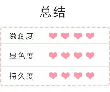 显白又显嫩的夏季唇釉