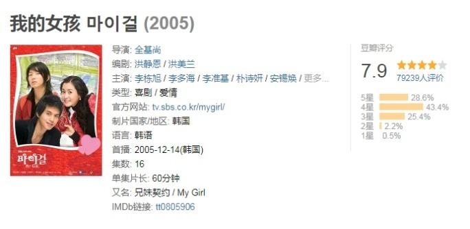 偶遇35岁李多海，皮肤好似少女，但脸又变了！撞脸王祖蓝老婆