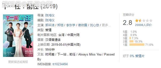 2019年十大烂片,《上海堡垒》进不了前三,他一人独占两部