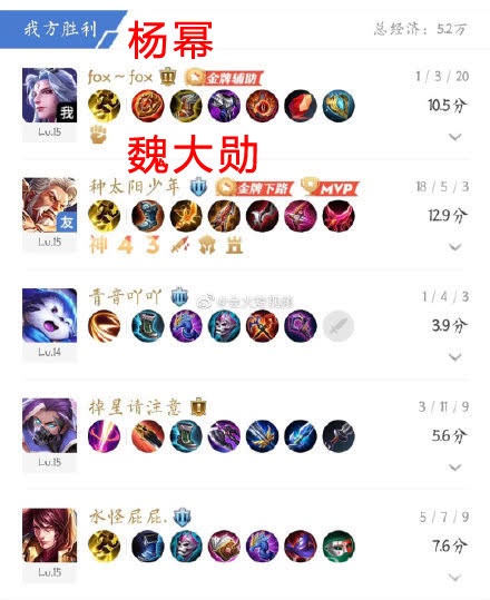 超淡定！杨幂魏大勋懒理模糊牵手照，依旧合体上线打游戏