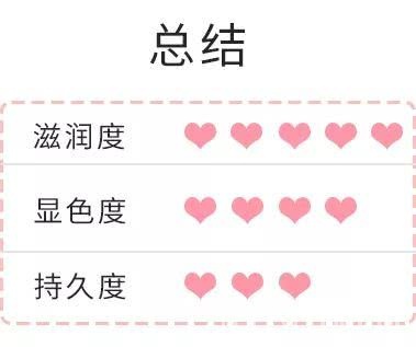 显白又显嫩的夏季唇釉