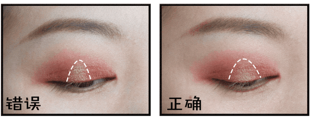 这些适合学生党的平价彩妆,每一个都超低价