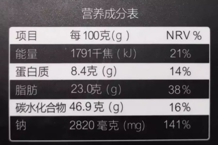 减肥期间可以吃零食吗？这四种零食必须要了解一下