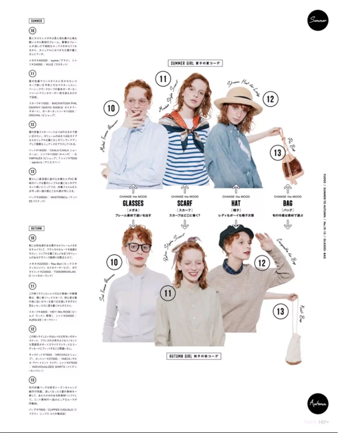 一口气带你看完这9本日杂，让你打扮得比vivi还mina