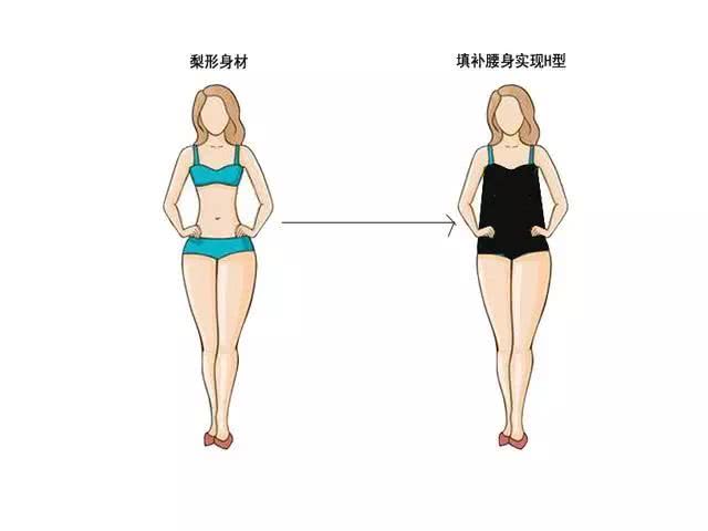 梨形妹纸穿搭的3个误区,让我们见招拆招来解救