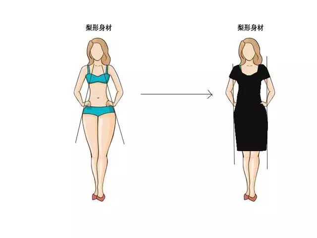 梨形妹纸穿搭的3个误区,让我们见招拆招来解救