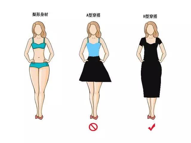梨形妹纸穿搭的3个误区,让我们见招拆招来解救