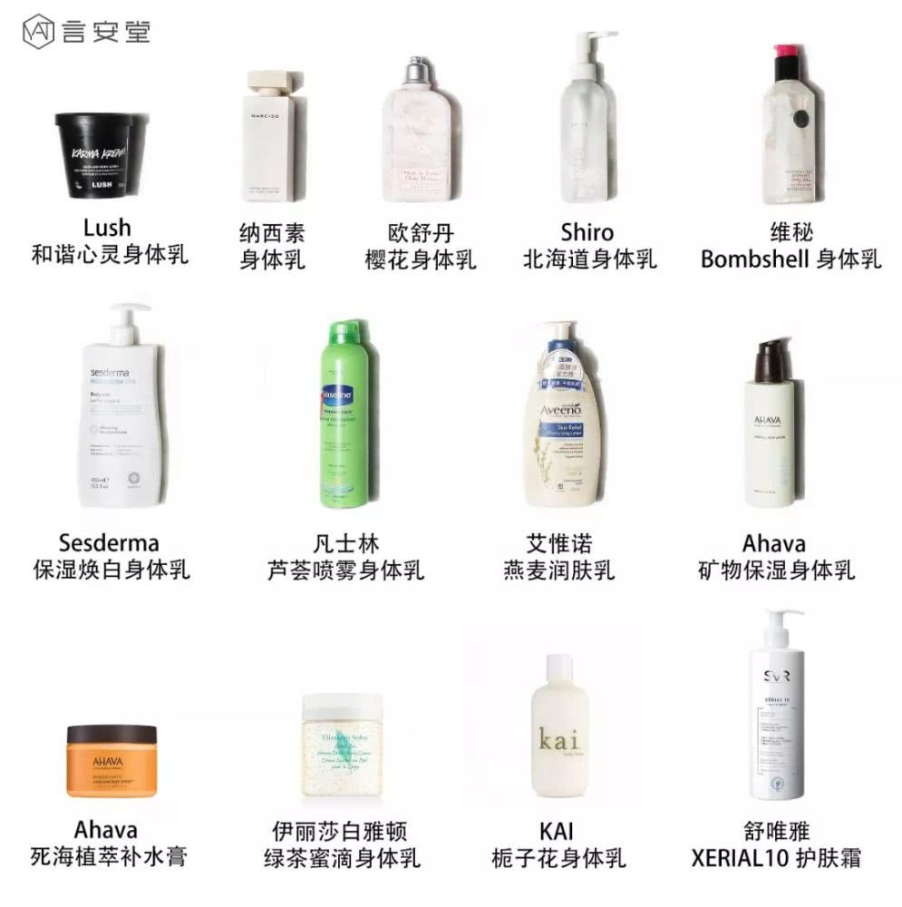 13款热门身体乳测评