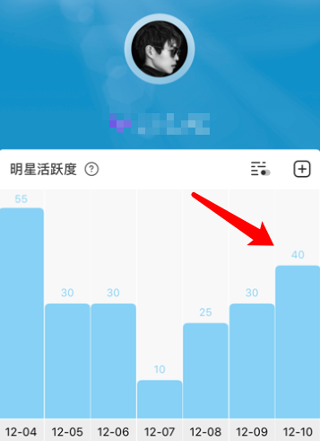 恋情被曝后，杨幂魏大勋微博登录次数曝光，一个淡定一个慌张？