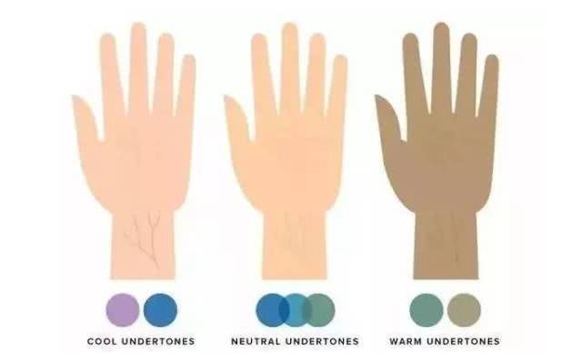 秋冬穿什么颜色的衣服最显白?你知道吗?