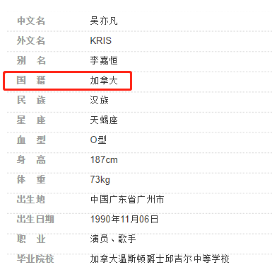 李连杰吴亦凡刘亦菲被网警点名:中国不承认双国籍,禁止使用中国护照!