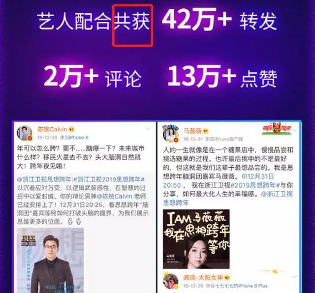 曝明星忙退出浙江跨年晚会，杨颖僵持，各卫视拟邀嘉宾名单疑流出！