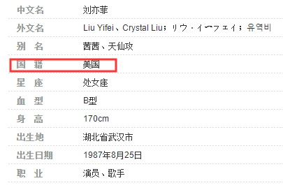 李连杰吴亦凡刘亦菲被网警点名:中国不承认双国籍,禁止使用中国护照!