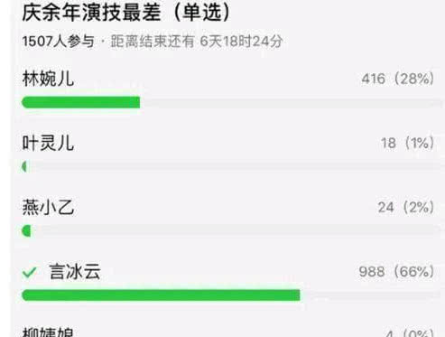 网曝肖战《庆余年》片酬仅1000元,粉丝:1分钱1分货,没必要嘲他
