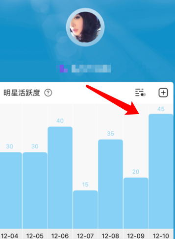 恋情被曝后，杨幂魏大勋微博登录次数曝光，一个淡定一个慌张？